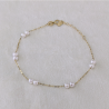 SALE! The Lustrous Classic Pearl Bracelet 3
